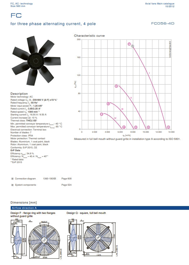 FC056-4DF.6F.3 ZIEHL-ABEGG Axial Fan 1.25 kW 3.8/2.2A 	1300 rpm