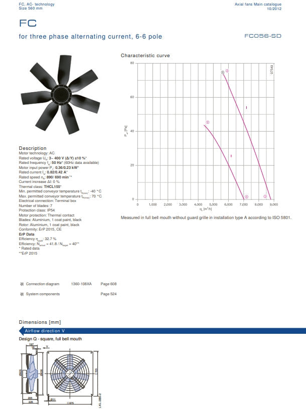 FC056-SDD.4F.6 ZIEHL-ABEGG Axial Fan 3~400V 0.36/0.23 kW 0.82/0.42A 890/690 rpm