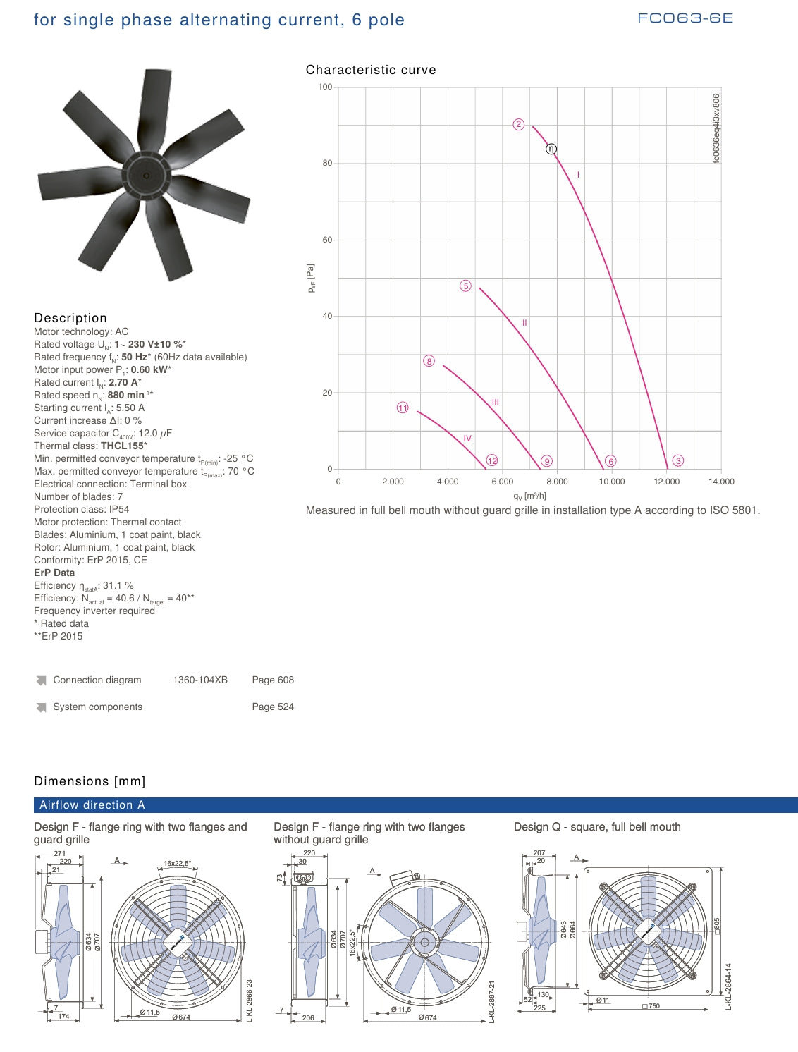 FC063-6EQ.4I.3 ZIEHL-ABEGG Axial Fan 230V 0.6 kW 2.7A 890 rpm