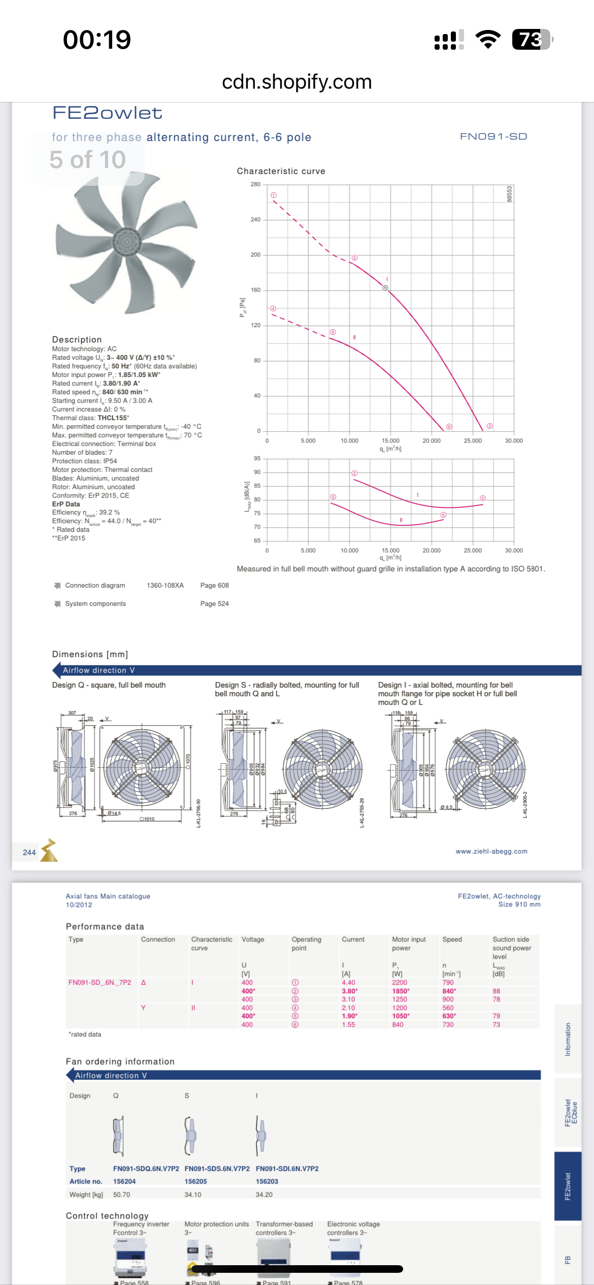 FN091-SDS.6N.V7P2 ZIEHL-ABEGG Axial Fan 2.8/1.05kW 4.6/1.9A 950/630 rpm
