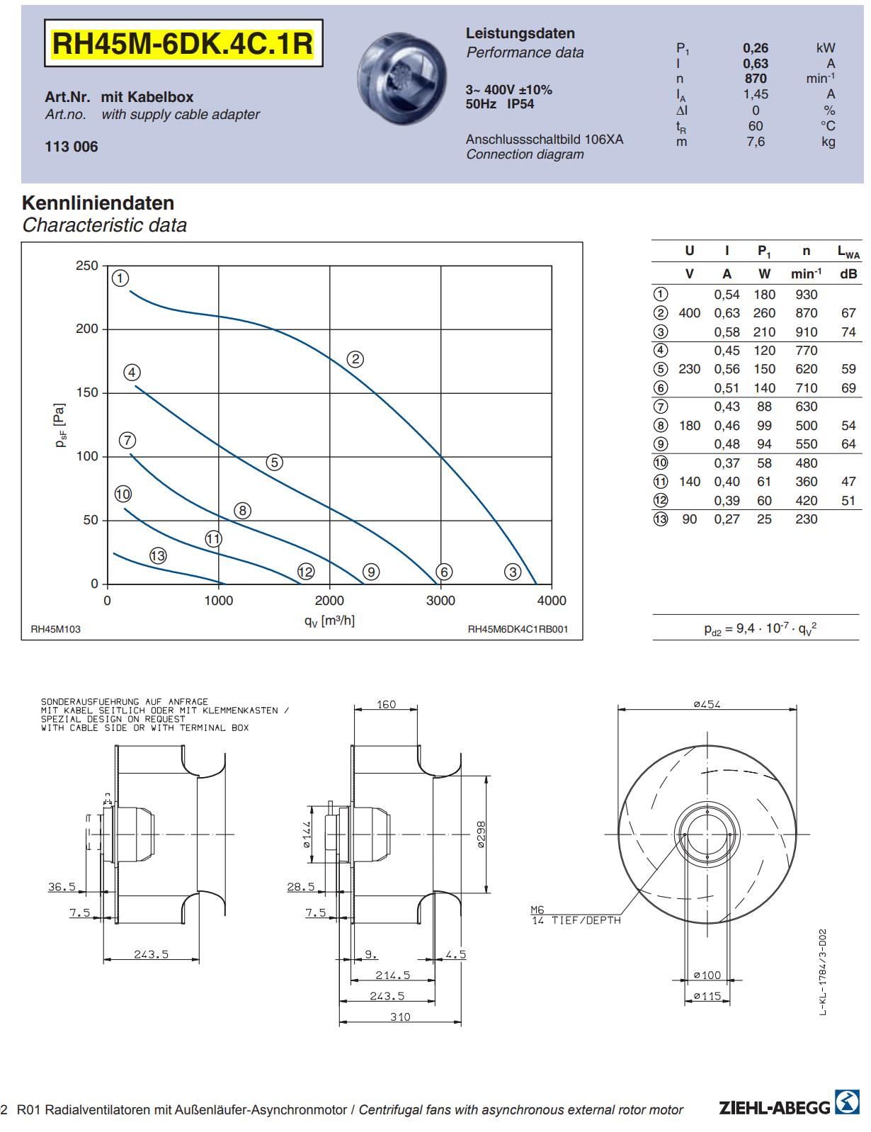 RH45M-6DK.4C.1R  ZIEHL-ABEGG centrifugal fan 3-400V 50HZ