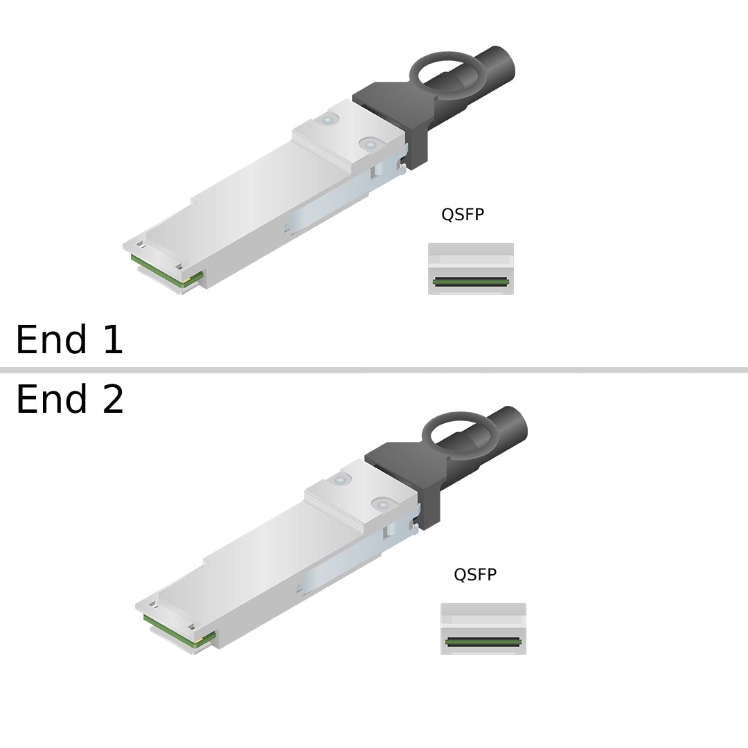 Netapp QSFP28 to QSFP28 100Gb 1M Data Cable (112-00573) | X66211B-1-N-C