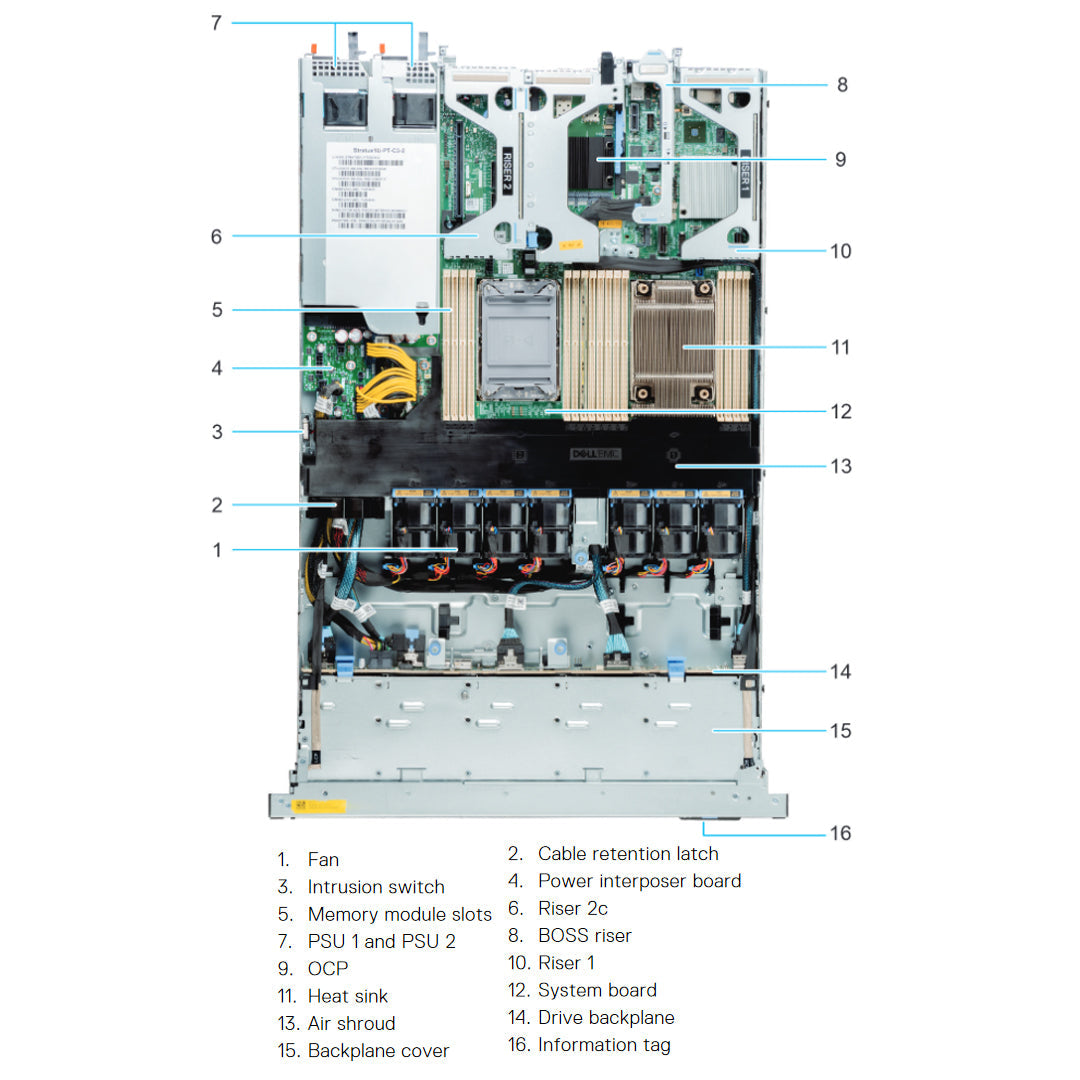 4 x 3.5" Rack Chassis | Refurbished Dell PowerEdge R450