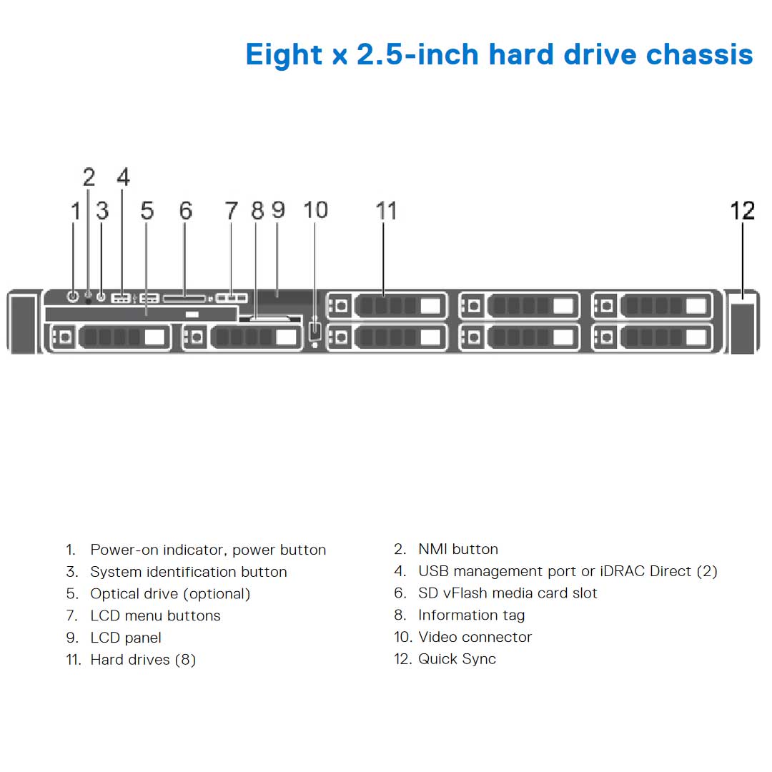 T6RV9 — 8x 2.5" Rack Chassis | Refurbished Dell PowerEdge R630
