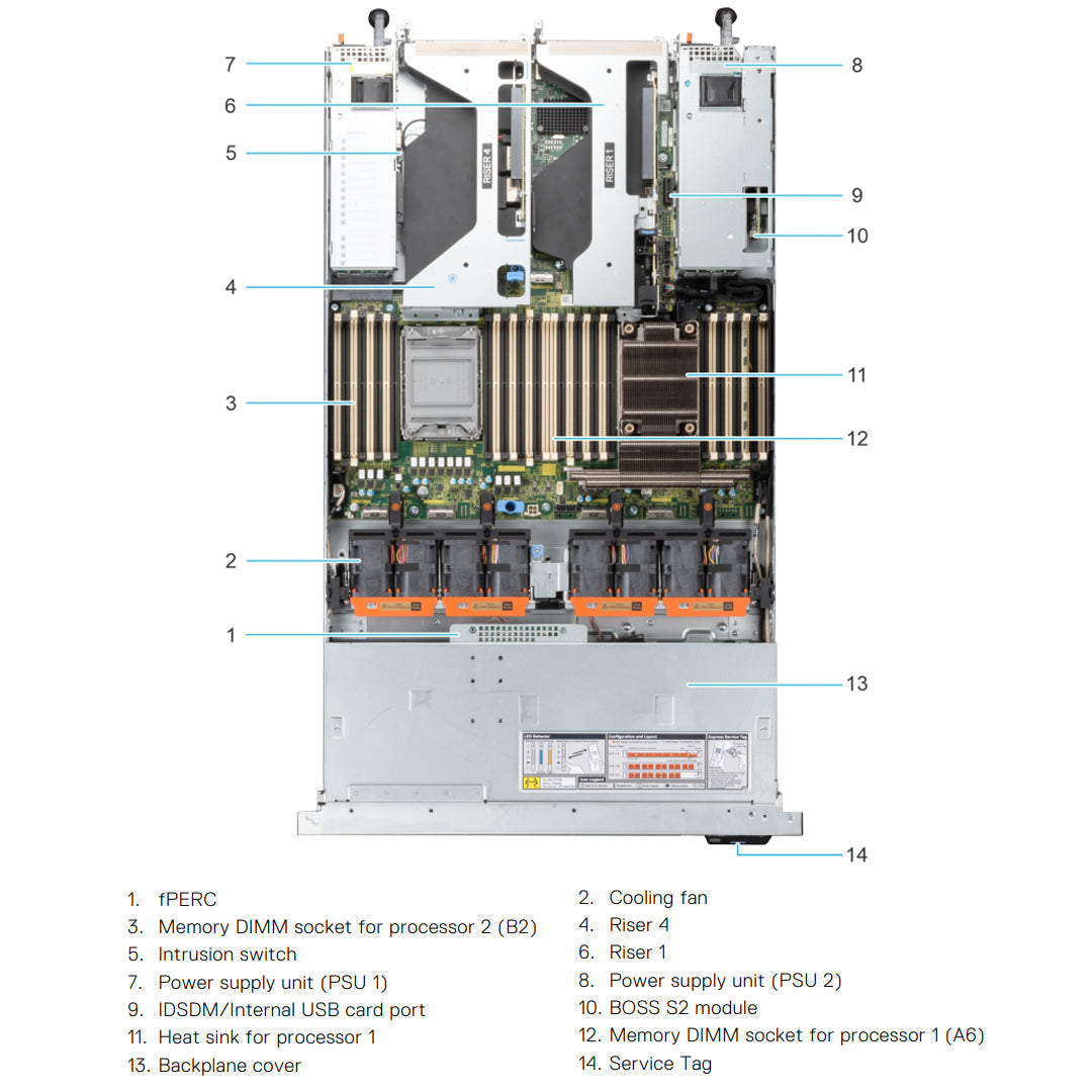 8x 2.5" (SAS/SATA/NVMe) Rack Chassis | Refurbished Dell PowerEdge R650