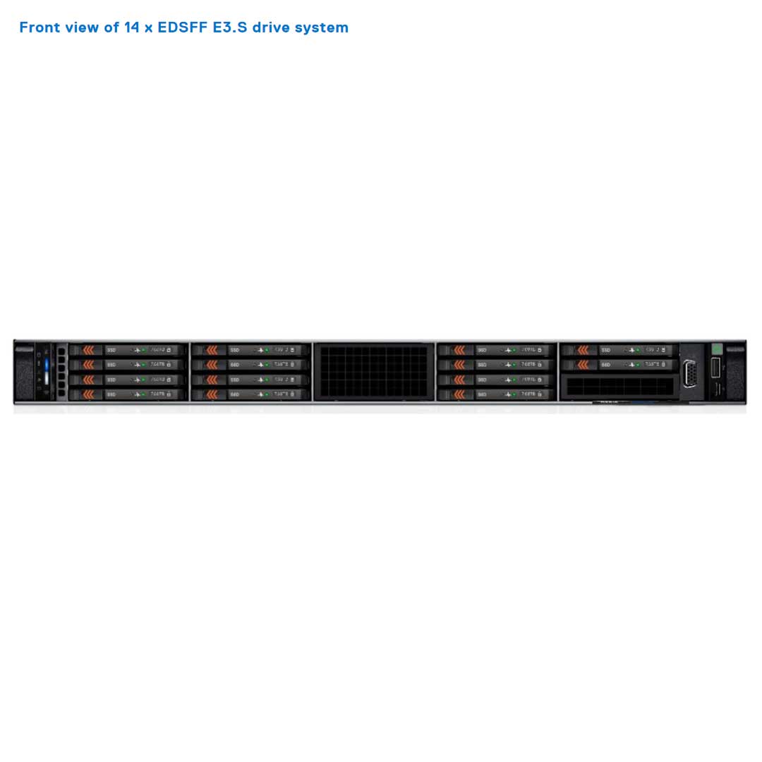 Dell PowerEdge R6625 Rack Server | Configurable
