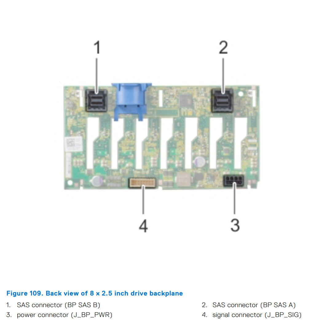 Dell PowerEdge 8x 2.5" SAS/SATA Backplane (Gen 14) | R3GPC