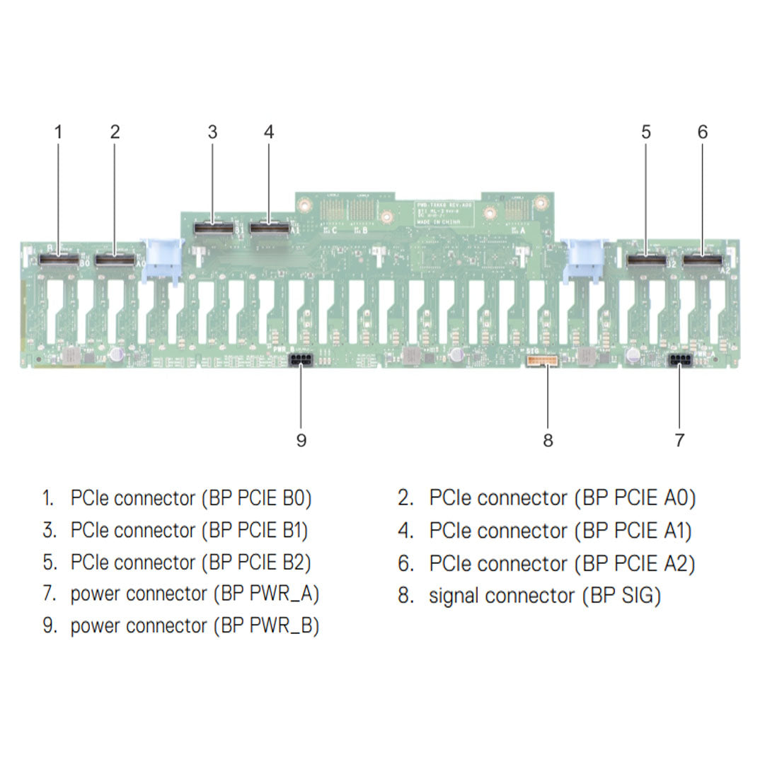 115W4 — Backplane | Dell PowerEdge R940