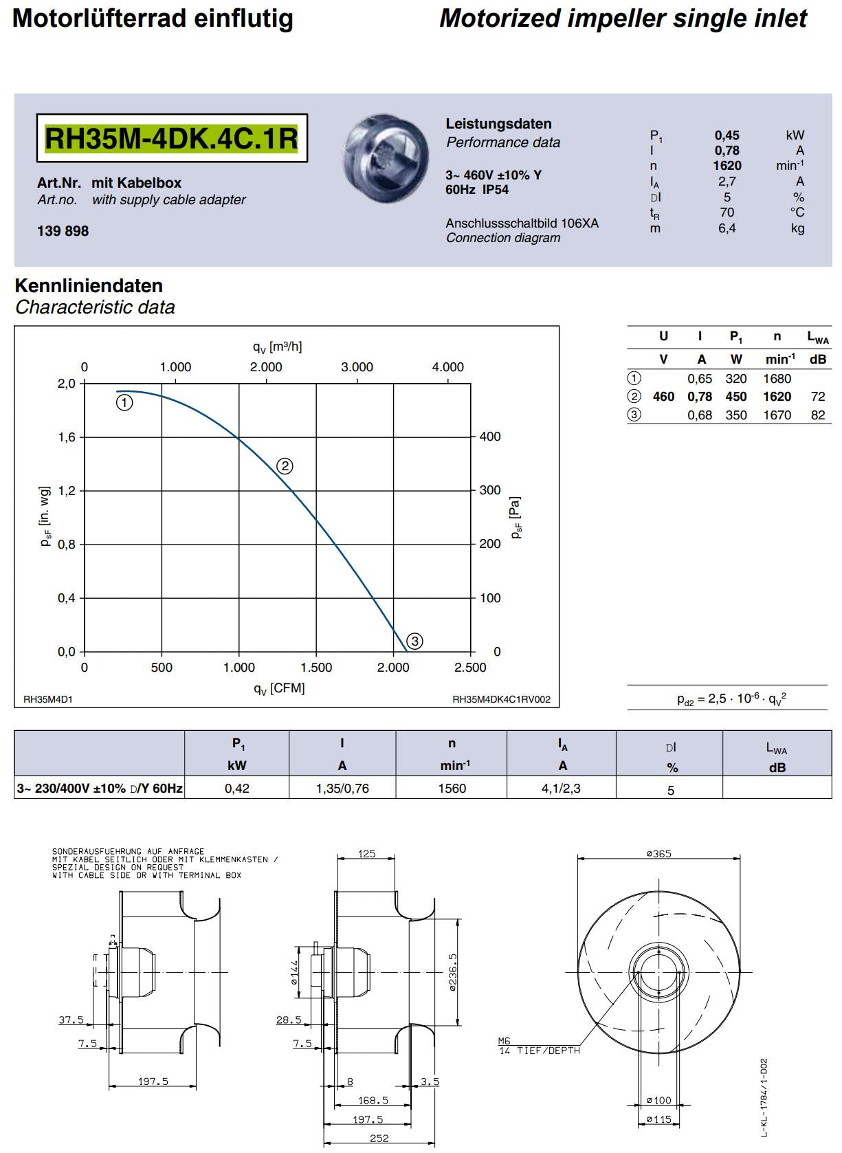 Brand new RH35M-4DK.4C.1R ZIEHL-ABEGG centrifugal fan 3-230/460V