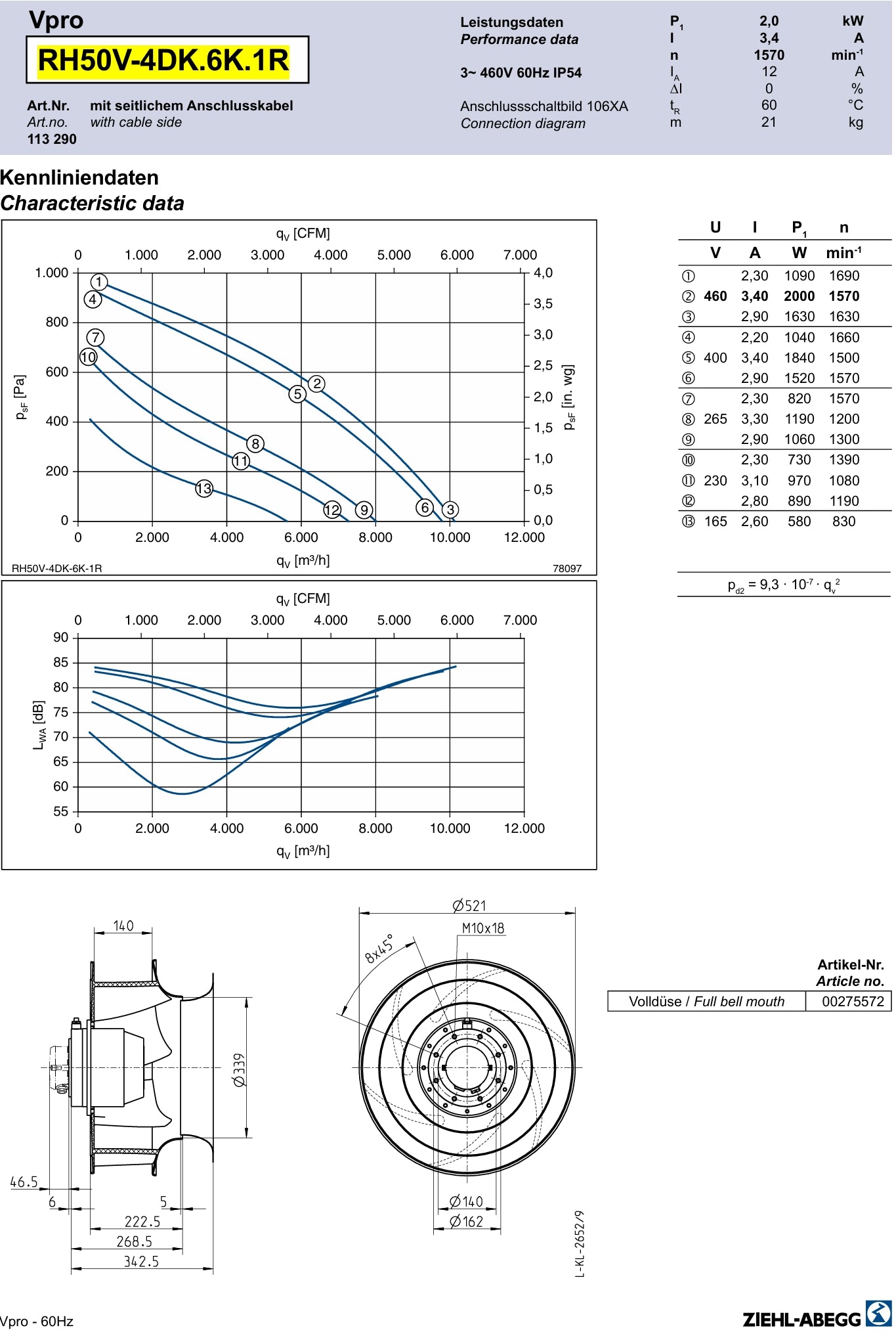 RH50V-4DK.6K.1R MK137-4DK.15.U ZIEHL-ABEGG centrifugal fan 3~ 460V 1.25 kW/2.0kW 2.8A/ 5.9A 1360/1570rpm