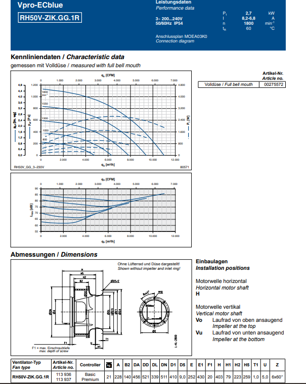 RH50V-ZIK.GG.1R ZIEHL-ABEGG motor