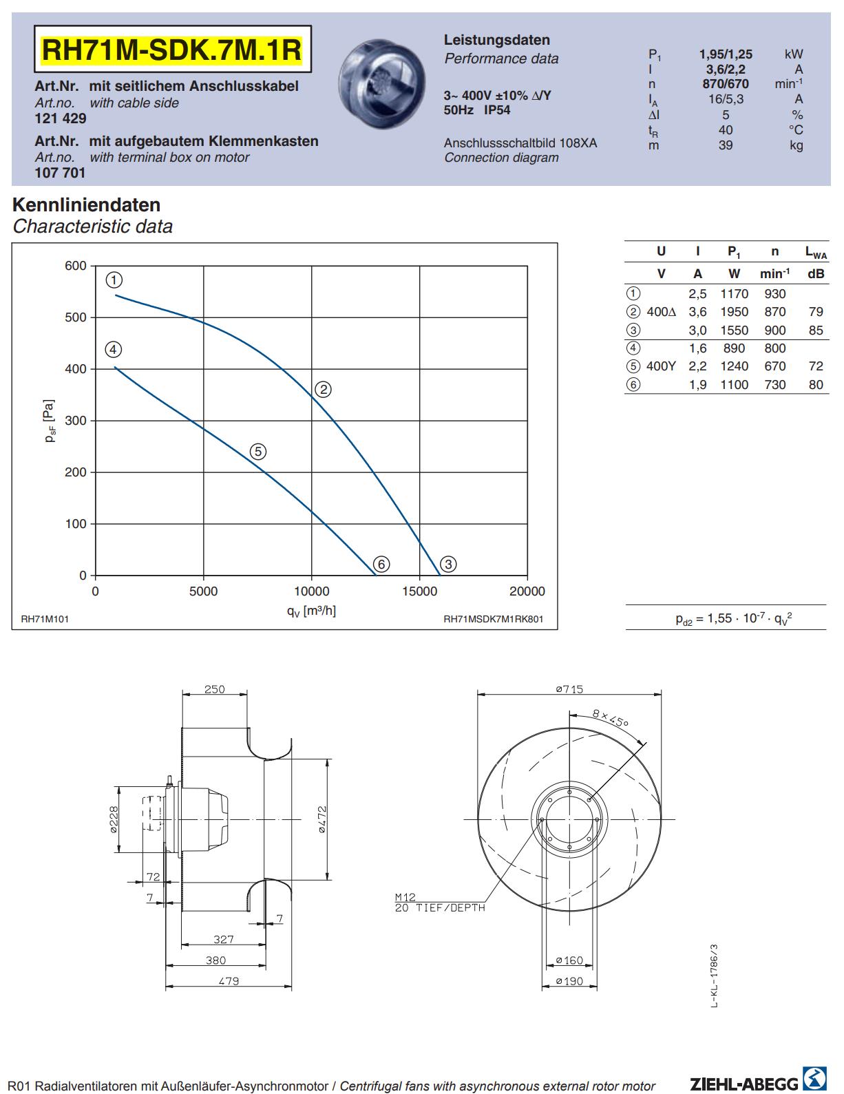 Brand new RH71M-SDK.7M.1R ZIEHL-ABEGG centrifugal fan 3~380/480V 1.95/1.25kW 3.6/2.2A 870/670rpm