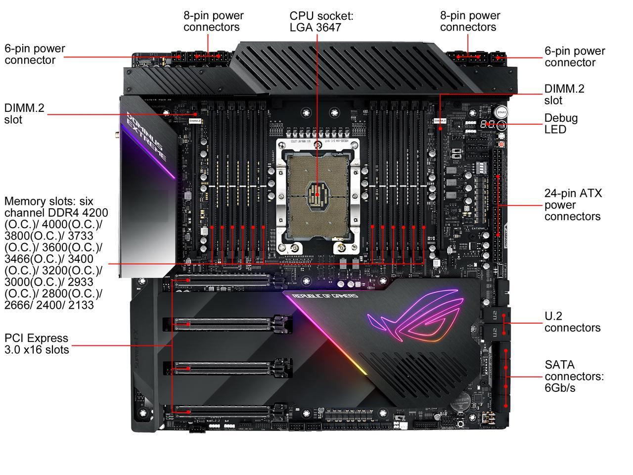 ASUS ROG Dominus Extreme Intel Socket LGA 3647 for Xeon W-3175X (C621) 12 DIMM DDR4 DIMM.2 U.2 EEB with Aquantia 10G LAN, USB 3.1 Performance Motherboard Retail Box.