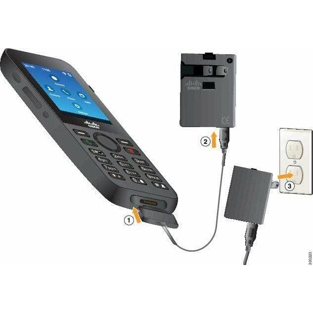 CP-PWR-8821-CE - Cisco 8821 Power Adapter [Central Europe]