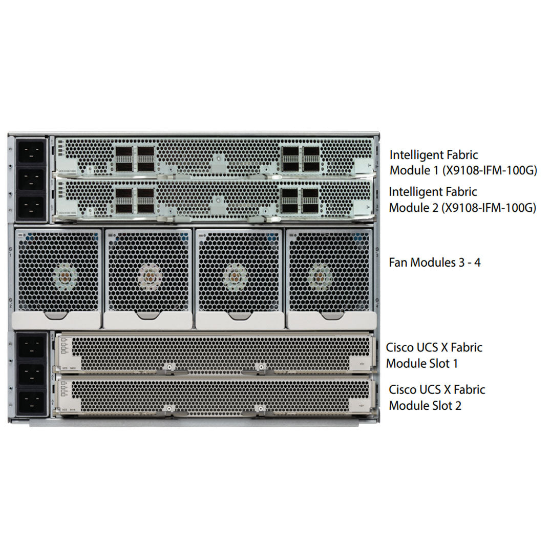 Cisco 9416 M7 X-Fabric Module | UCSX-F-9416-D