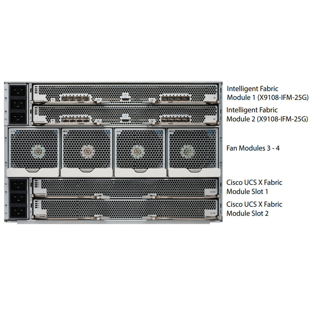 Cisco UCS X9508 M7 X-Series 8 Port 25Gb Intelligent Fabric Module | UCSX-I-9108-25G-D