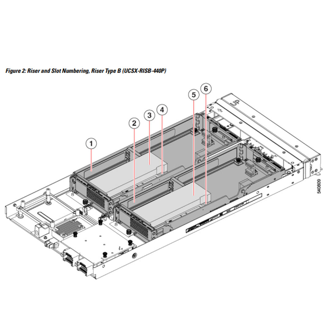 Cisco PCI-e Node Riser Cage, HHHL GPU | UCSX-RIS-B-440P-D