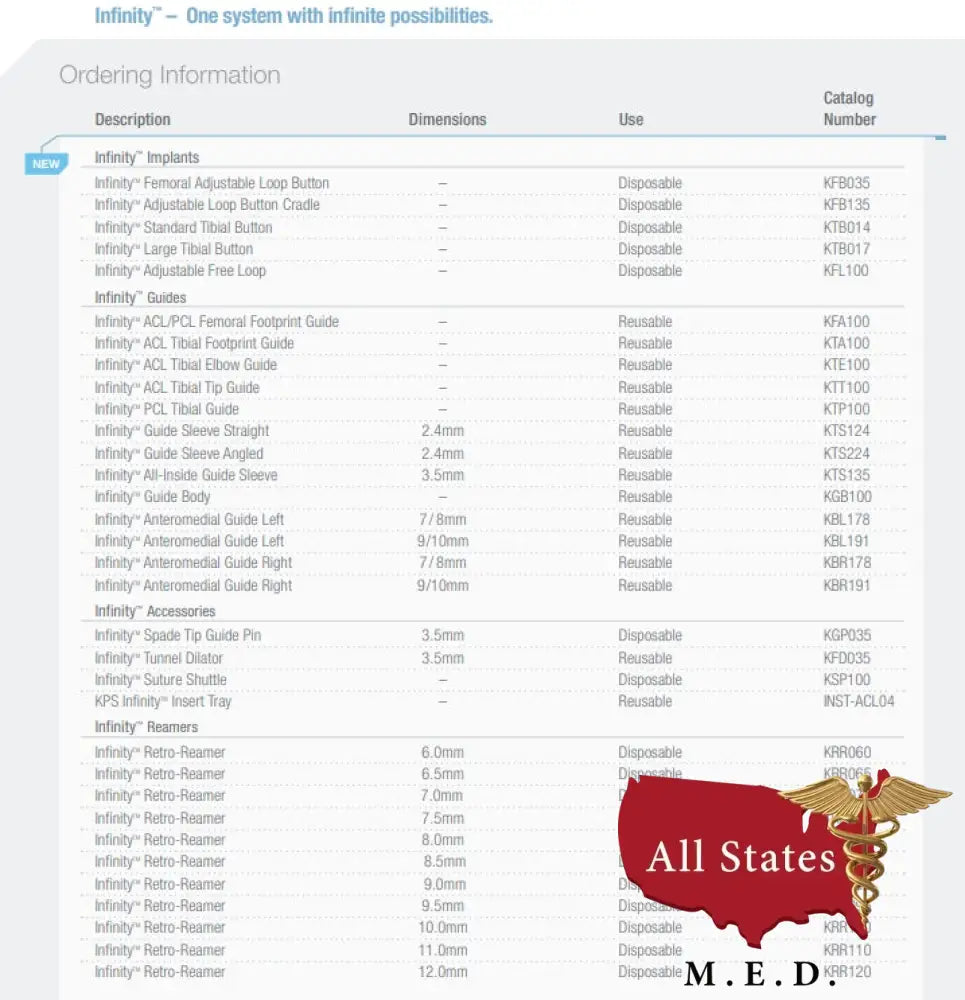 CONMED KGB100 INFINITY Guide Body