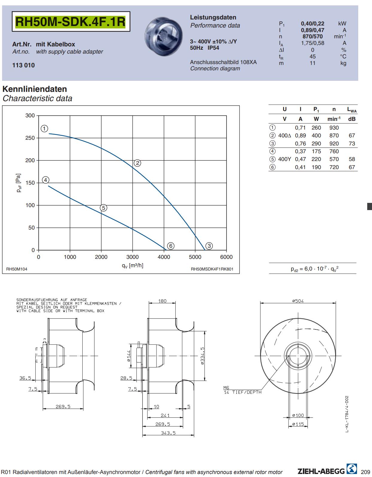 Brand new RH50M-SDK.4F.1R ZIEHL-ABEGG centrifugal fan 3-400V 0.40/0.22kW 0,89/0,47A  870/570rpm