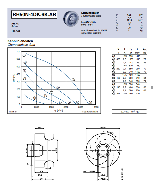 Brand new RH50N-4DK.6K.AR ZIEHL-ABEGG centrifugal fan | 3~400V | 1310RPM 1.35kW 2.6A