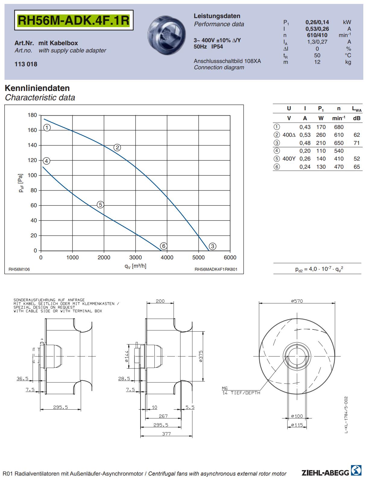 Brand new RH56M-ADK.4F.1R ZIEHL-ABEGG centrifugal fan 3-400V 0.26/0.14kW 0.53/0.26A 680RPM