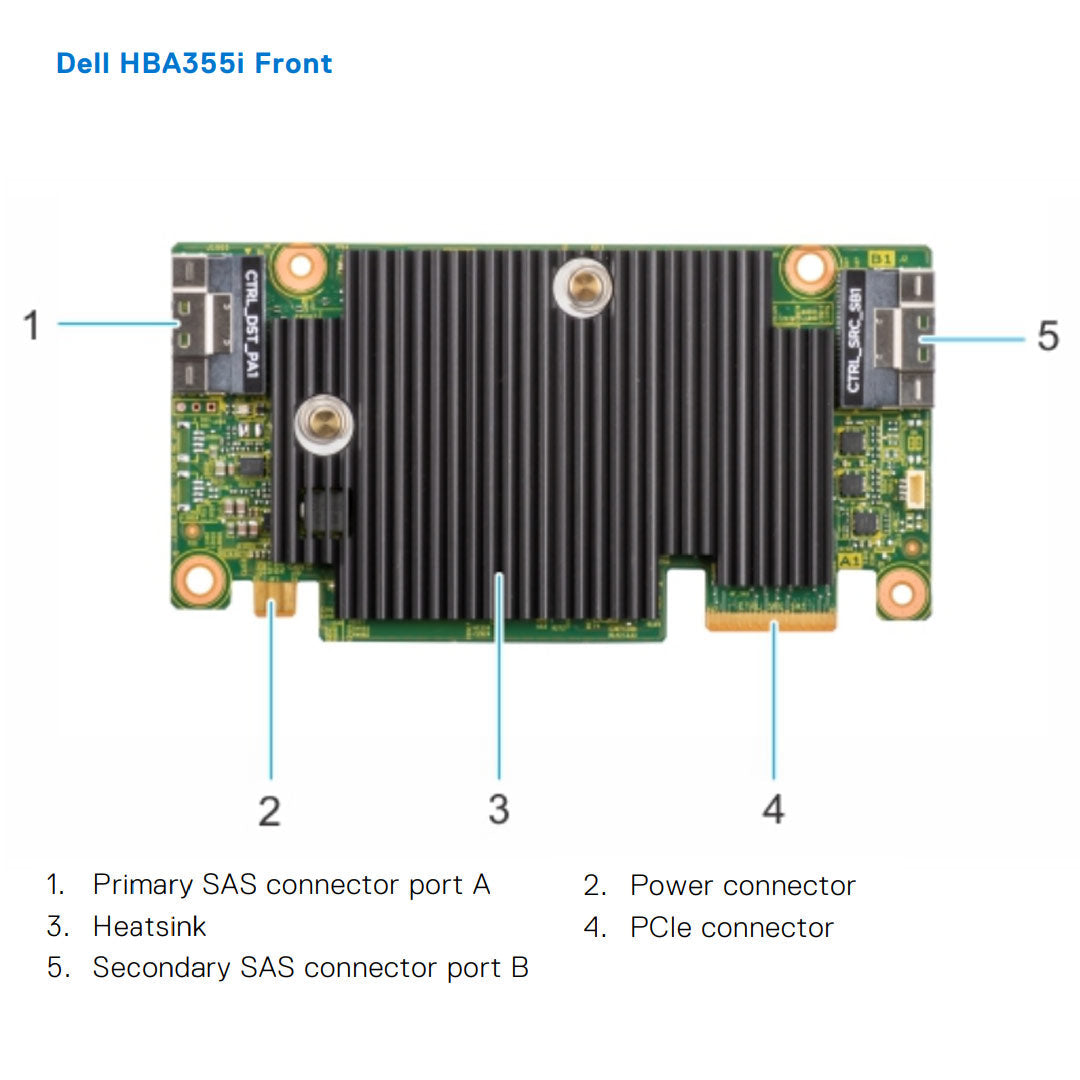 Dell PERC 11 HBA355i Non-RAID Front Controller | T761Y