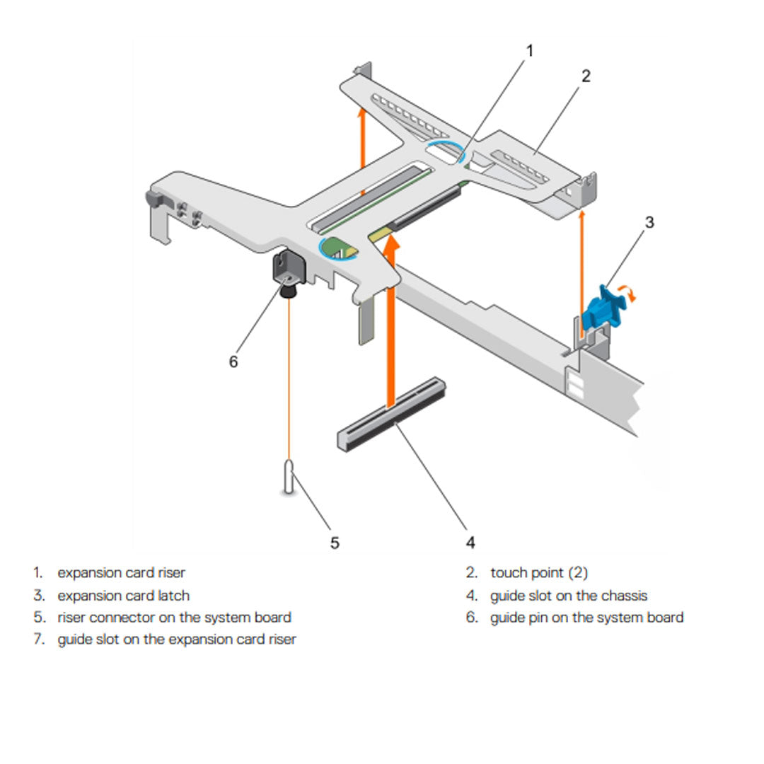 7N2YT — Butterfly LP+LP Riser Kit | Dell PowerEdge R430