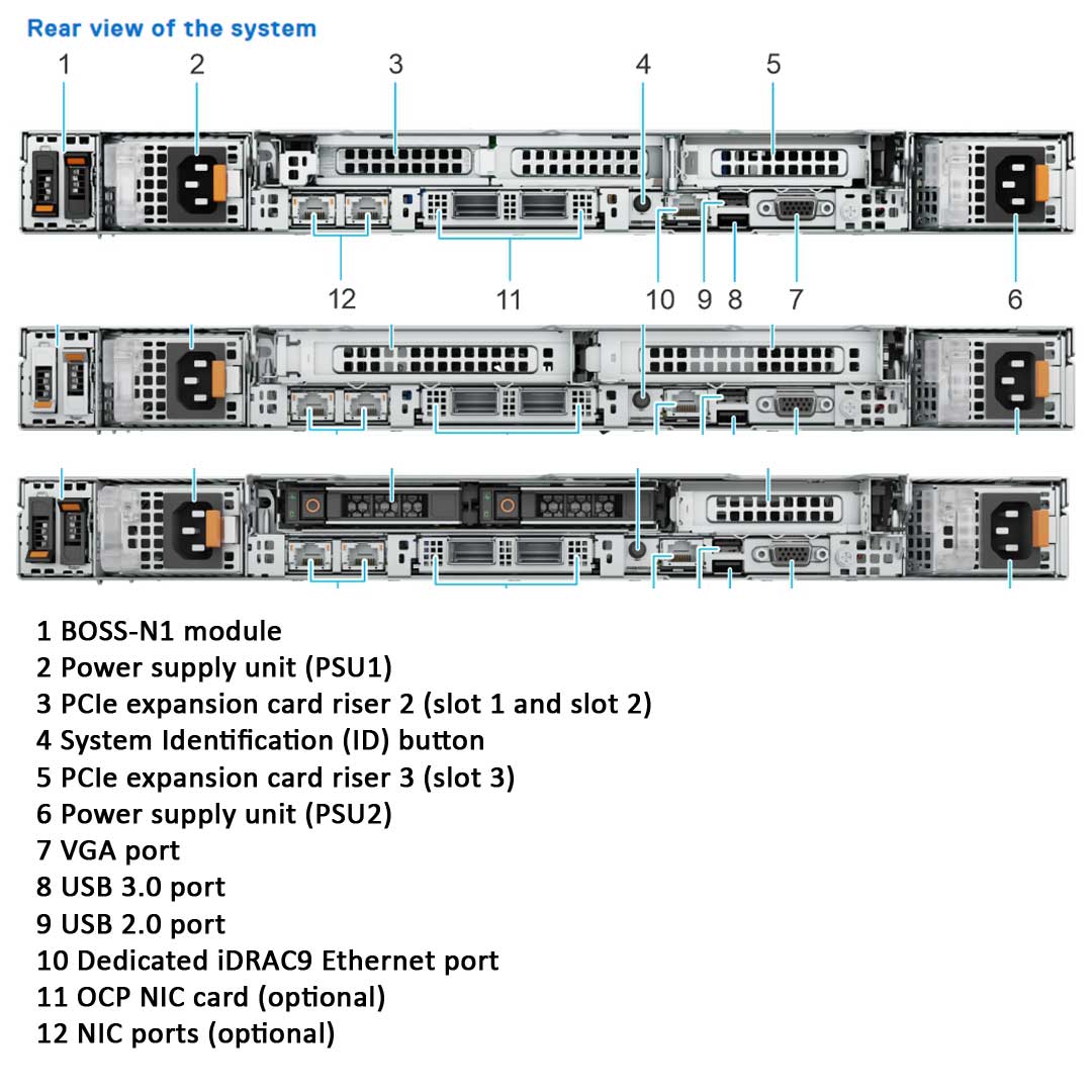 Dell PowerEdge R660 Rack Server | Configurable