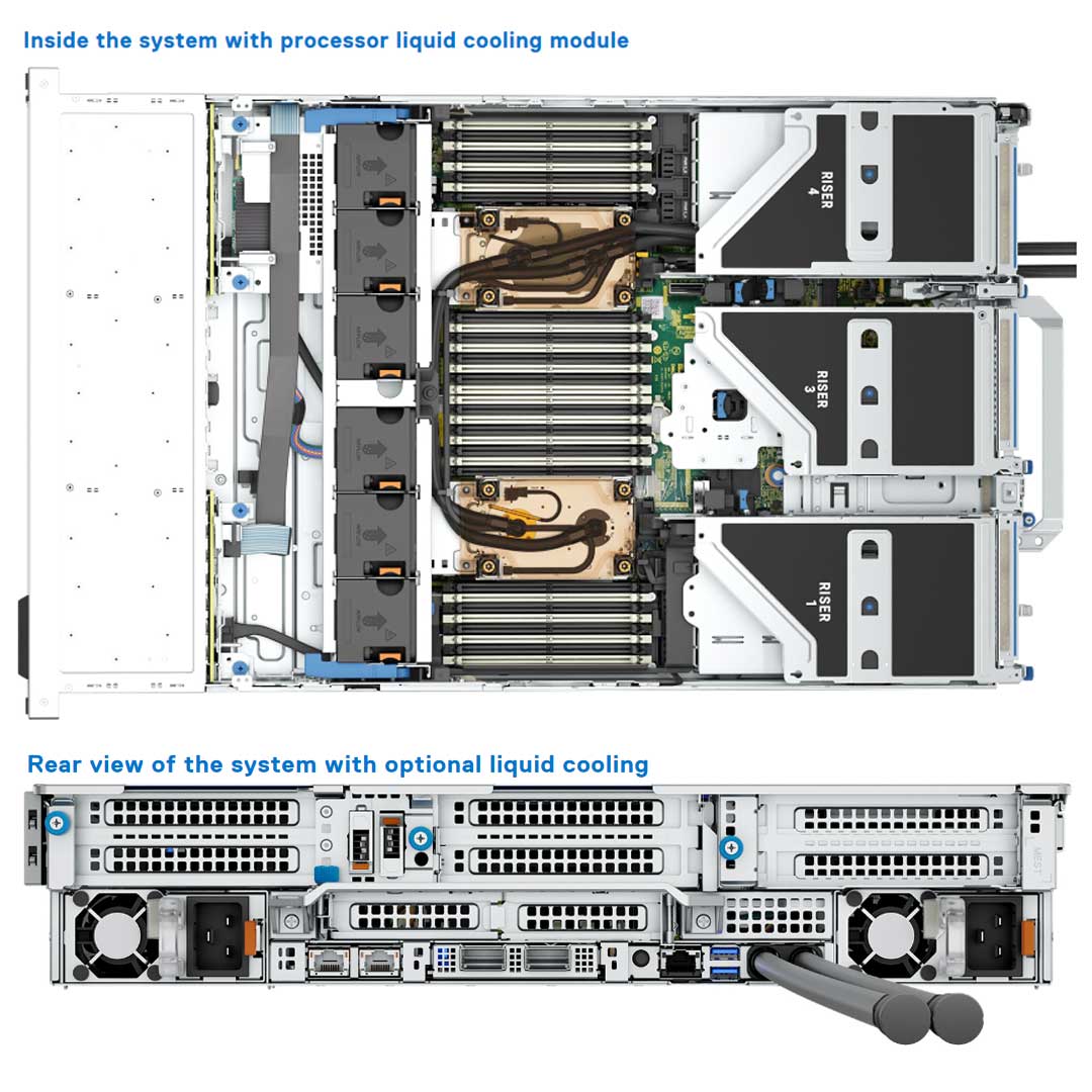 Dell PowerEdge R760 Rack Server (8x 2.5") | Configurable