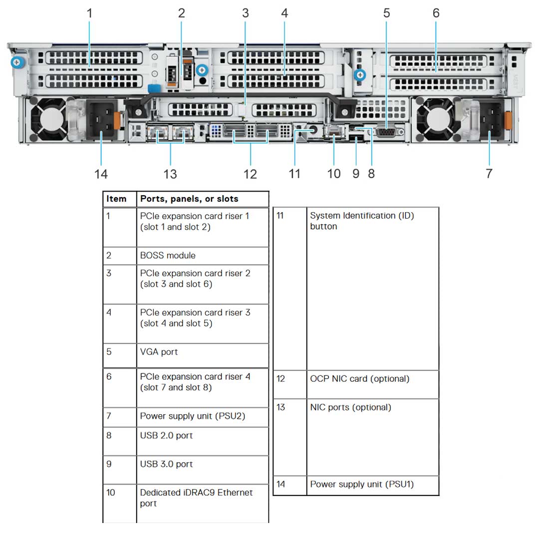Dell PowerEdge R760 Rack Server (24x 2.5") | Configurable