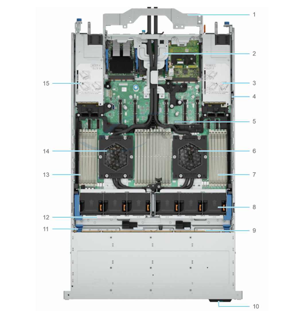 Dell PowerEdge R7725 Rack Server | Configurable