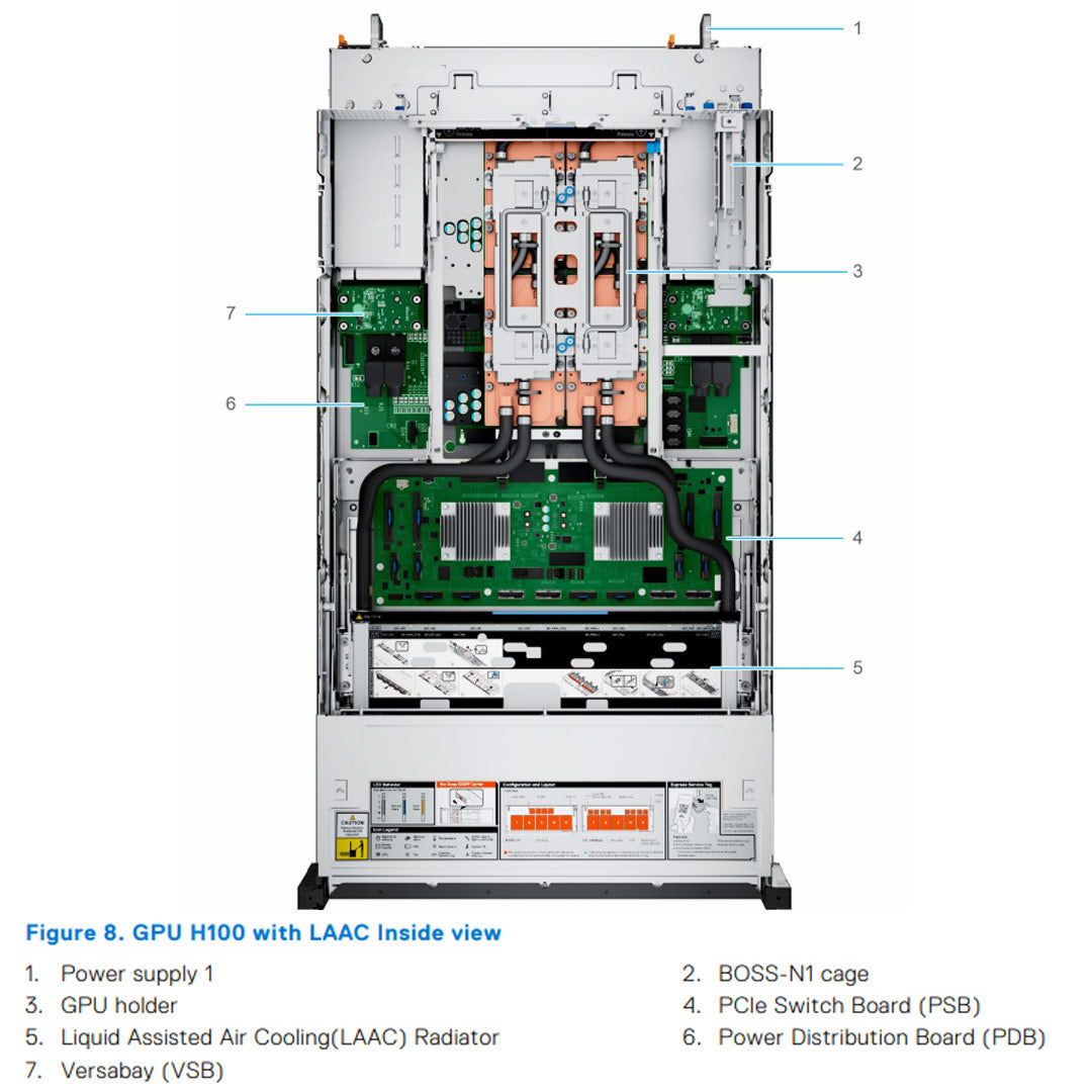 Dell PowerEdge XE8640 Rack Server | Configurable
