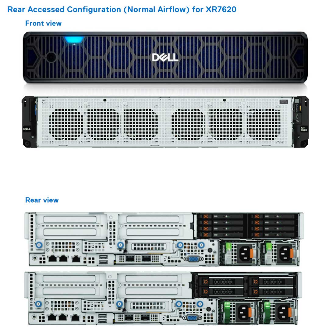 Dell PowerEdge XR7620 Rack Server | Configurable