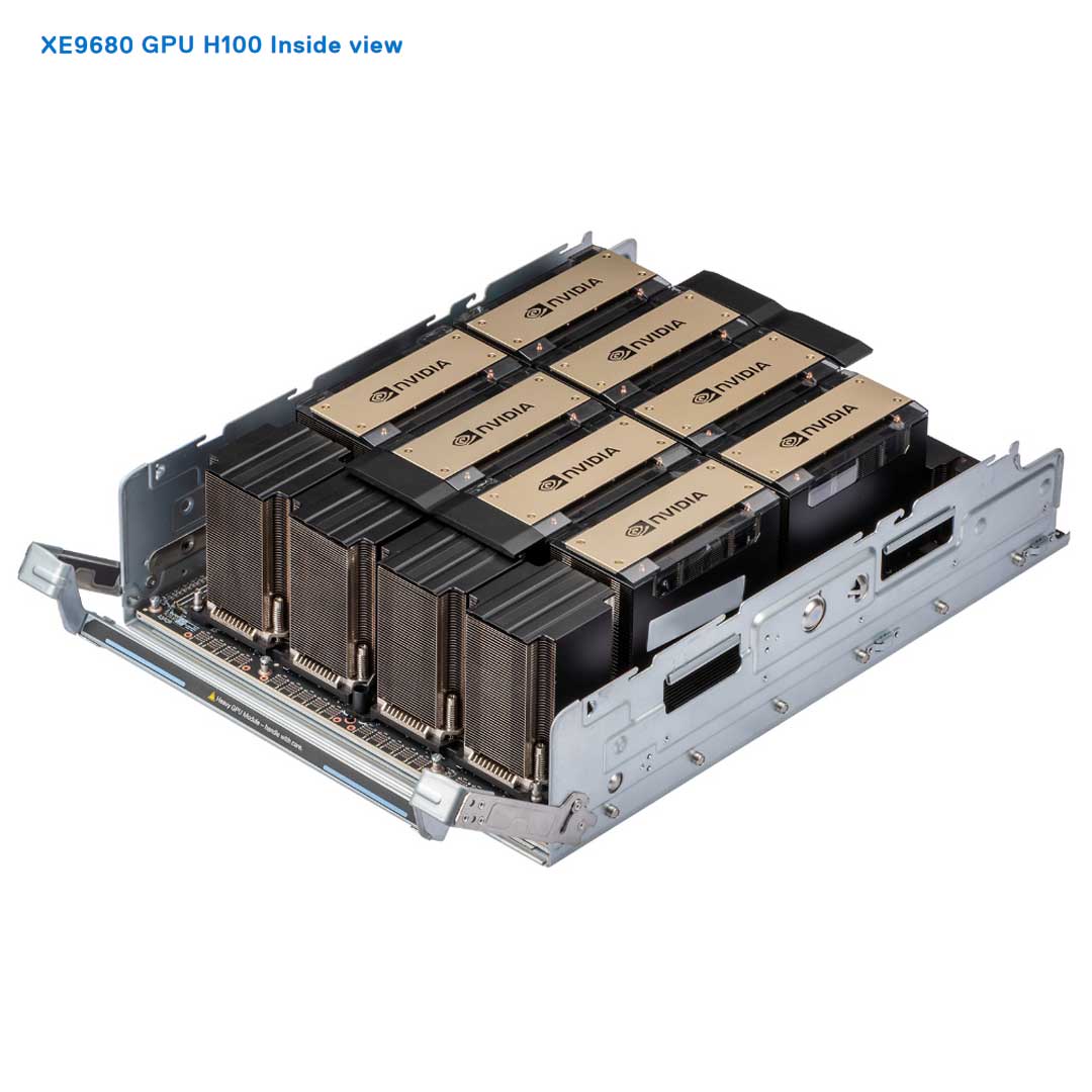 Fully Loaded 8x H100 SXM5 | Dell PowerEdge XE9680