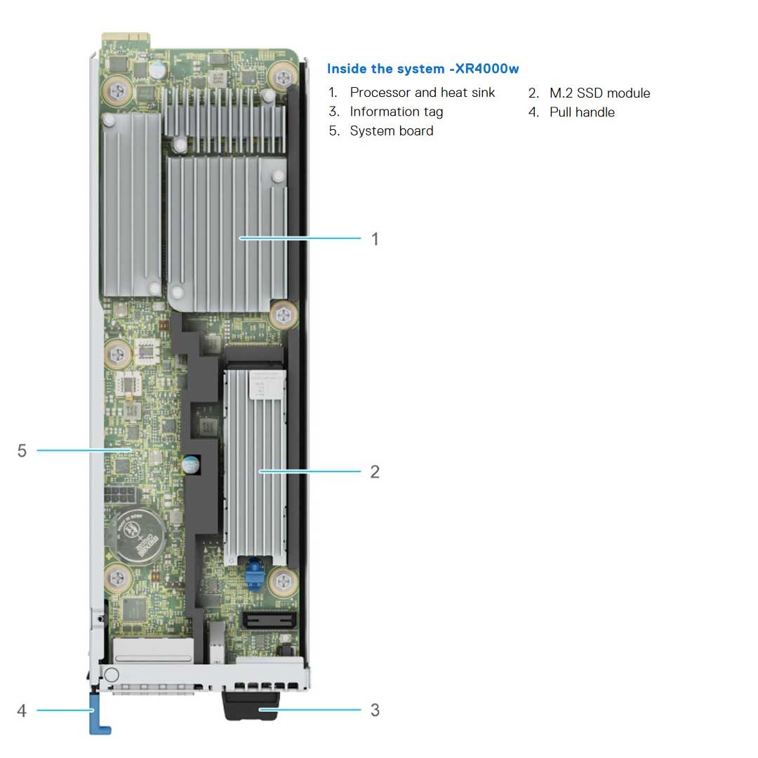 Dell PowerEdge XR4000 Modular Rack Server | Configurable