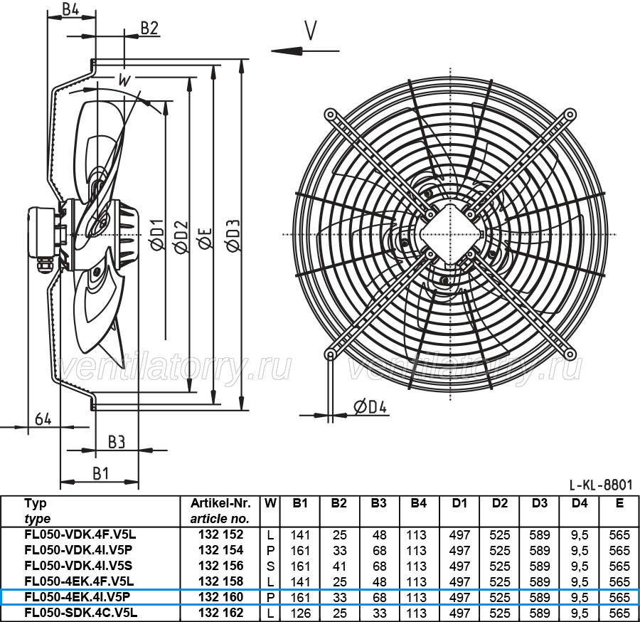 FL050-4EK.4I.V5P ZIEHL-ABEGG Axial Fan 1~230V 0.57kW 2.5A 1200rpm