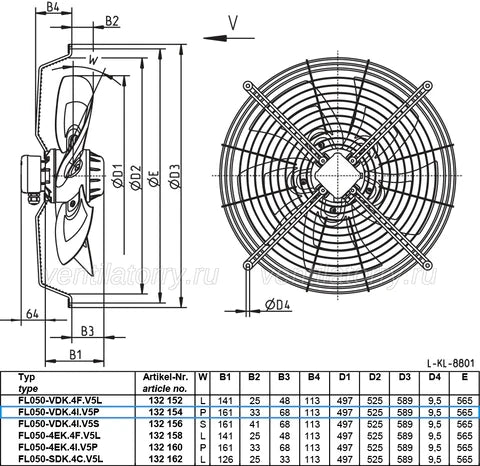 FL050-VDK.4I.V5S ZIEHL-ABEGG Axial Fan 3~400V 0.73/0.53kW 1.35/0.87A 1340/1030rpm