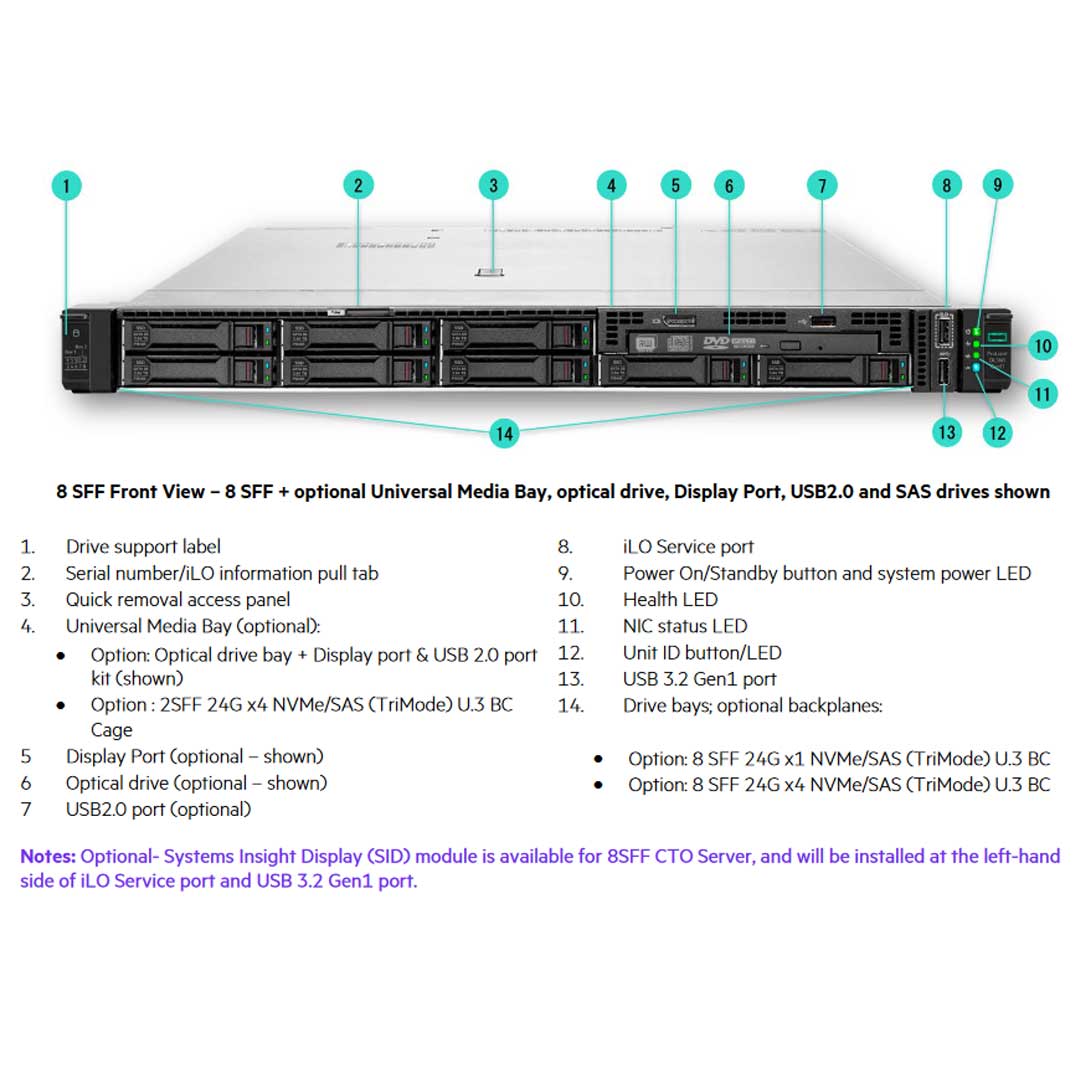 HPE ProLiant DL360 (G11) 4416+ 2.0GHz 20- Core 1P 32GB-R MR408I-O NC 8SFF 800W PS Server | P60734-B21