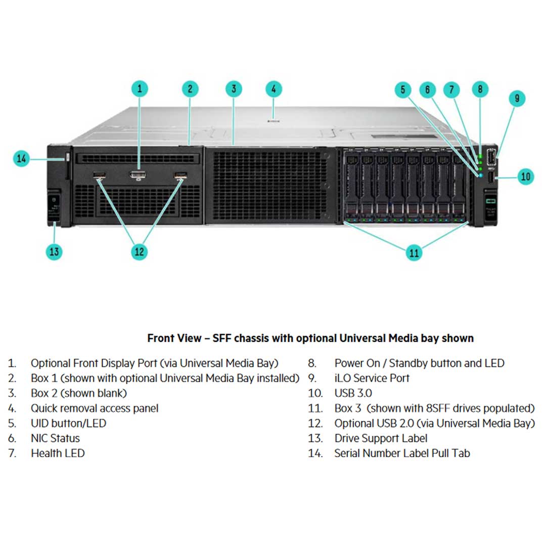 HPE ProLiant DL380 8SFF NC Rack Server (G11) CTO