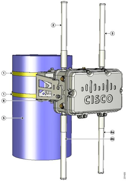AIR-ACCPMK1570-1 - Cisco Pole Mount Kit