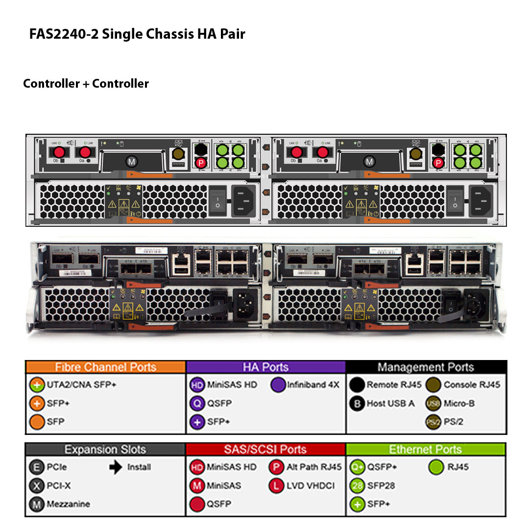 NetApp FAS2240-2 Single Controller Filer Head (Stand Alone)