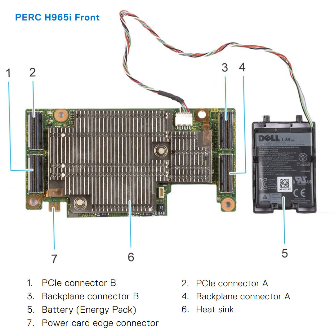 Dell PERC 12 H965i Front RAID Controller | WXXHY