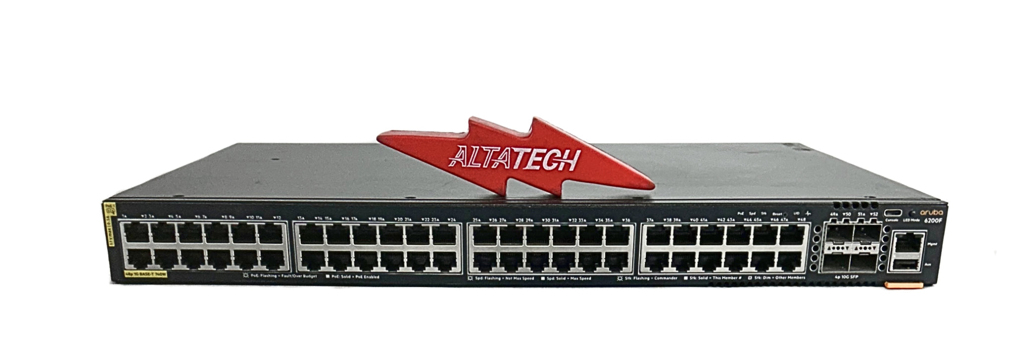 HP JL728A HPE Aruba 6200F 48-Port Class 4 4SFP+