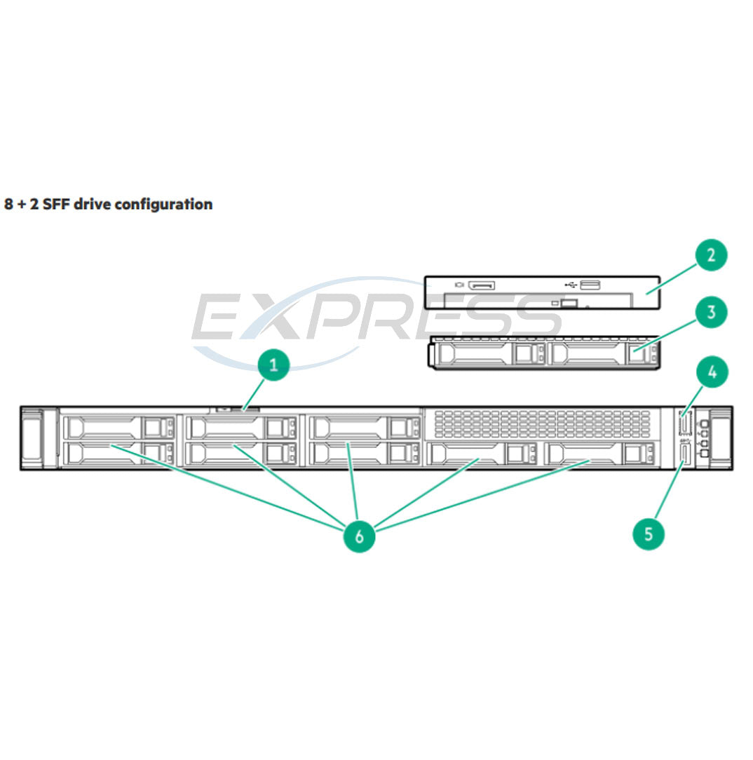 HPE ProLiant DL325 Rack Server (G11) Configuration