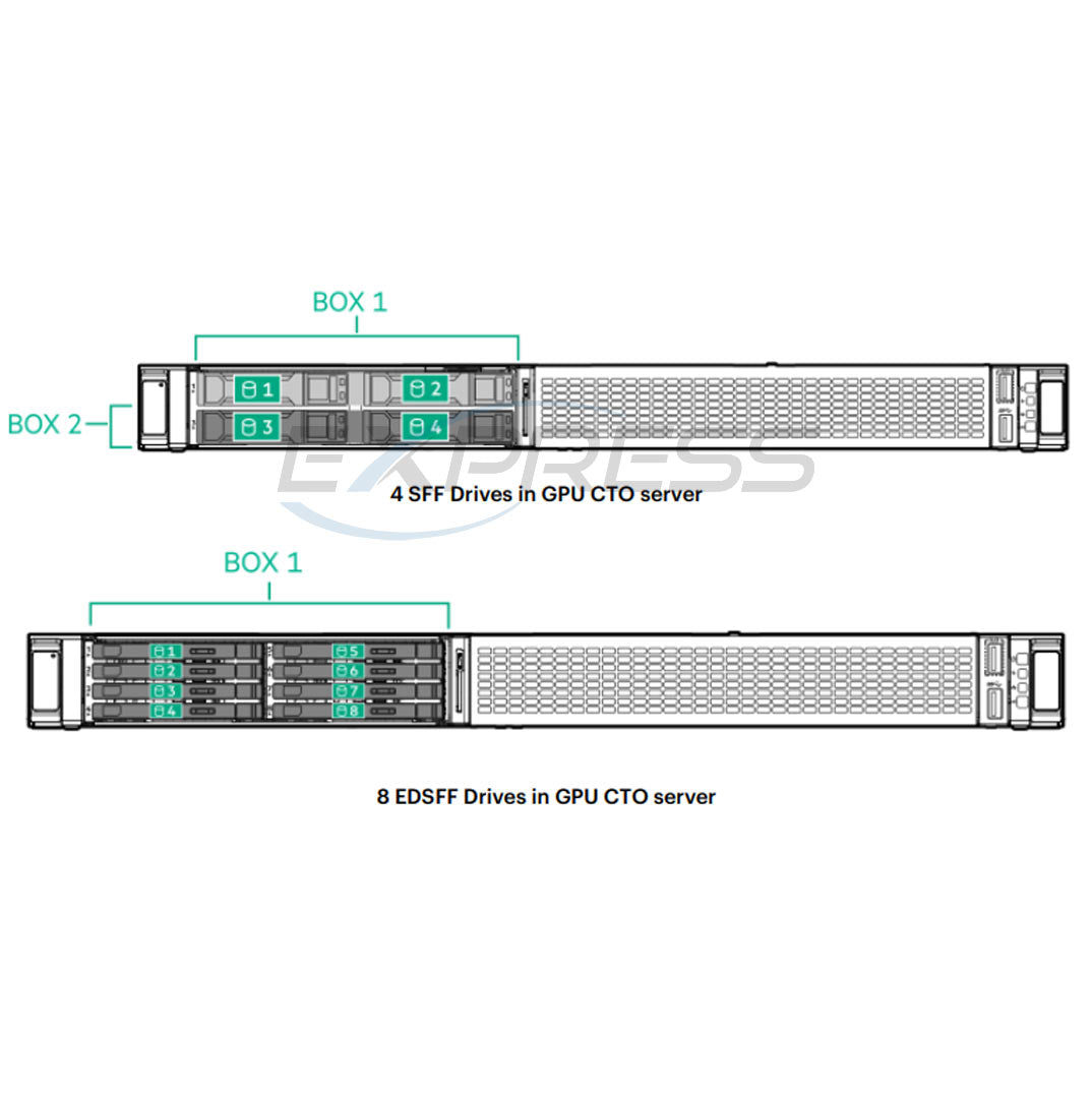 P70287-B21 - GPU 4SFF x2 OCP Tri-Mode Backplane Kit | Refurbished HPE ProLiant DL325 Gen11