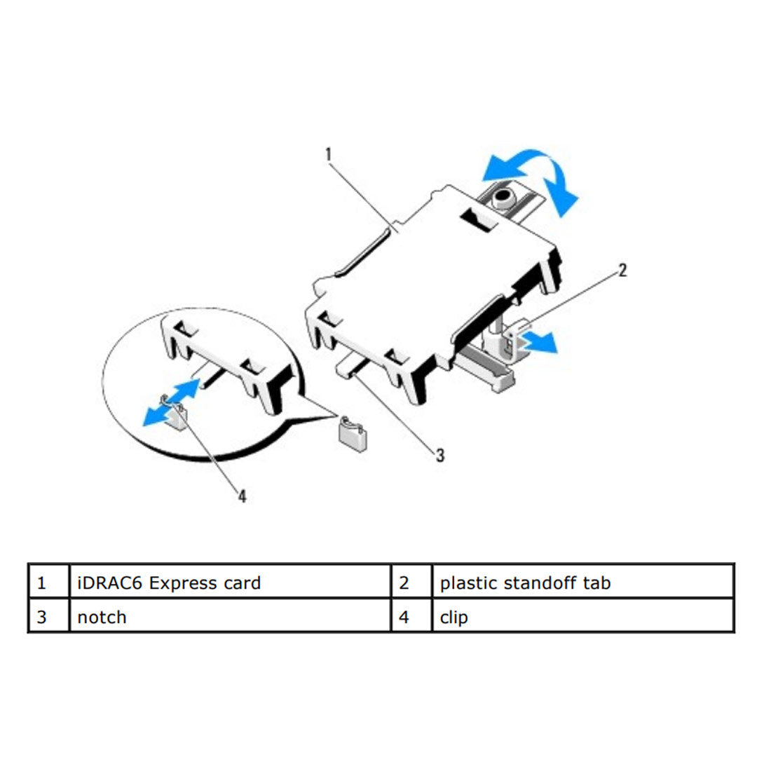 Dell iDRAC6 Express Riser Card with vFlash
