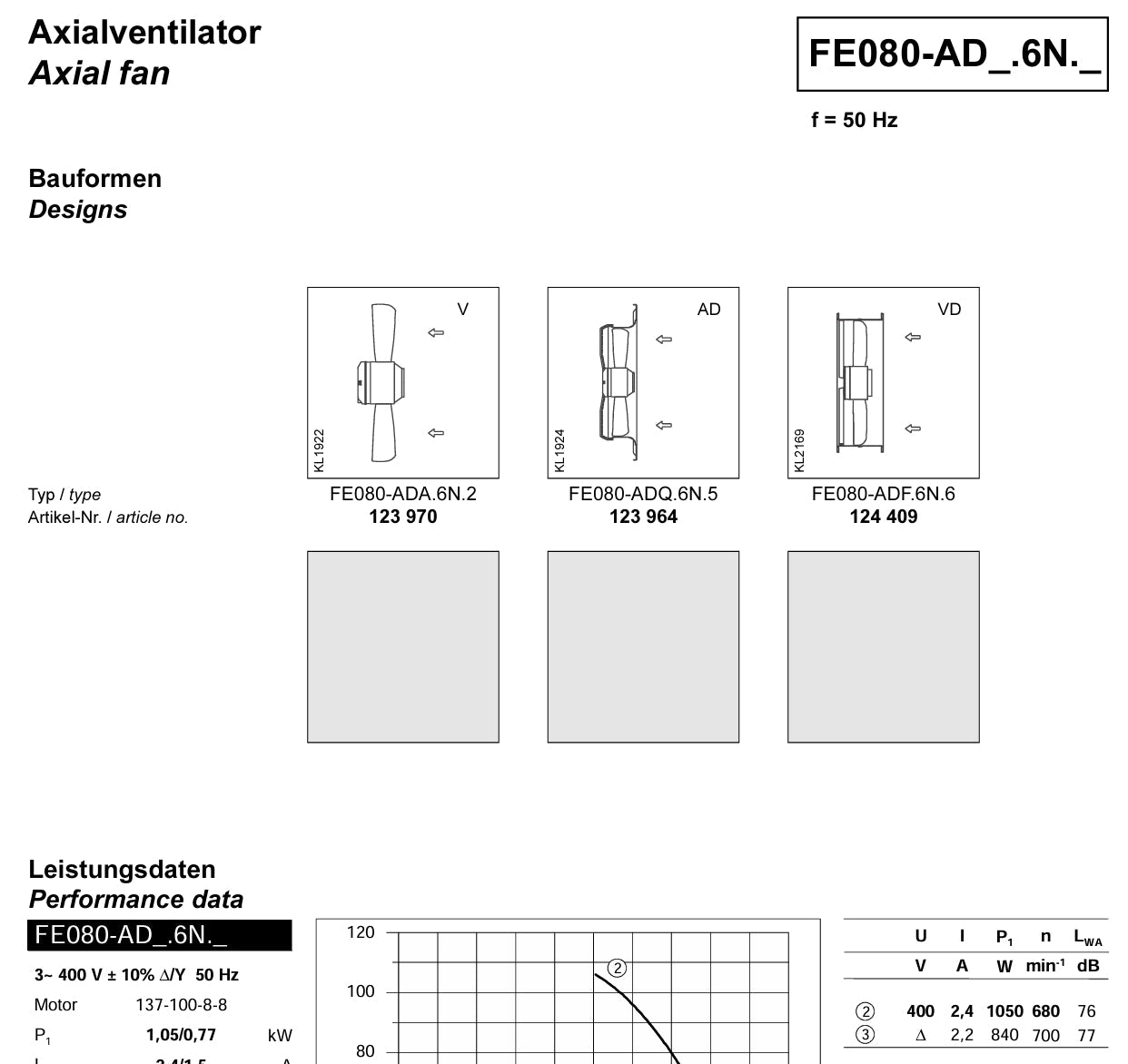 FE080-ADA.6N.2 ZIEHL-ABEGG Axial Fan 1.05/0.77kW  | 3~400V | 680/530 RPM