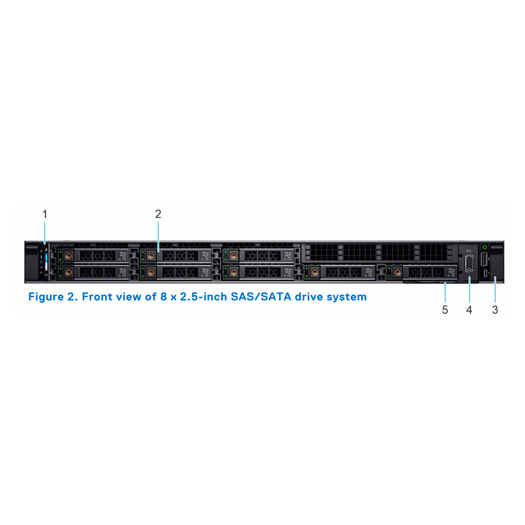 RRRHR — 8x 2.5" (SAS/SATA/NVMe) Rack Chassis | Refurbished Dell PowerEdge R650