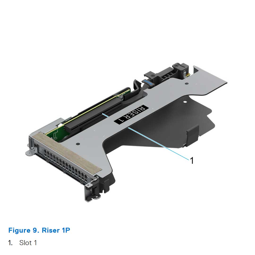 Riser Config 3. 2 x 16 FH (Gen5) | Dell PowerEdge R660