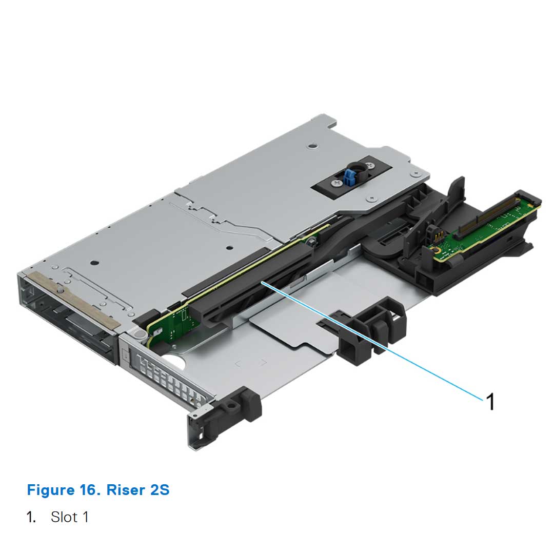 Riser 2S LP Gen5 1x16 (R2S) | Dell PowerEdge R660